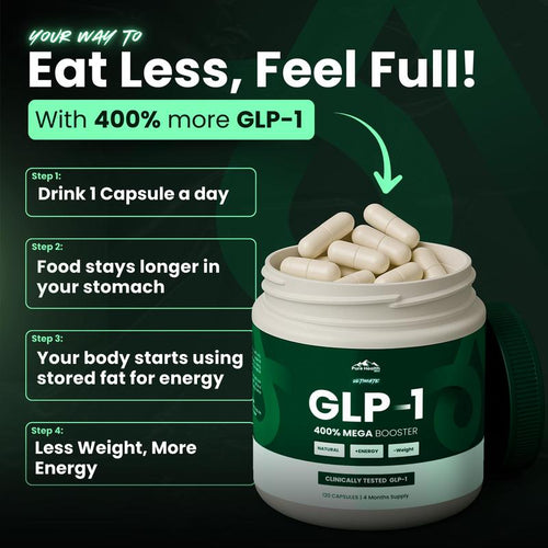 Ultimate GLP-1 Supplement™
