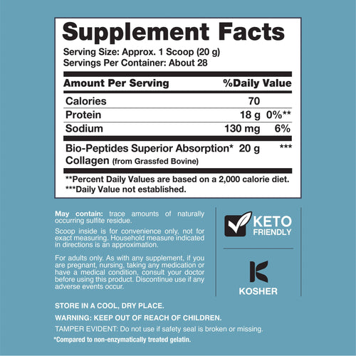 Collagen Bio-Peptides