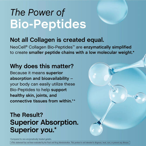 Collagen Bio-Peptides