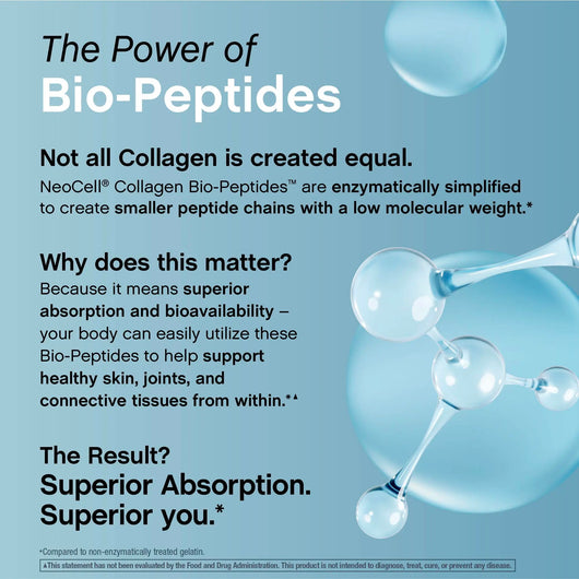 Collagen Peptides Powder